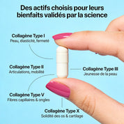 Noffi — Collagen Peptides (5 Types Complex 1800mg)