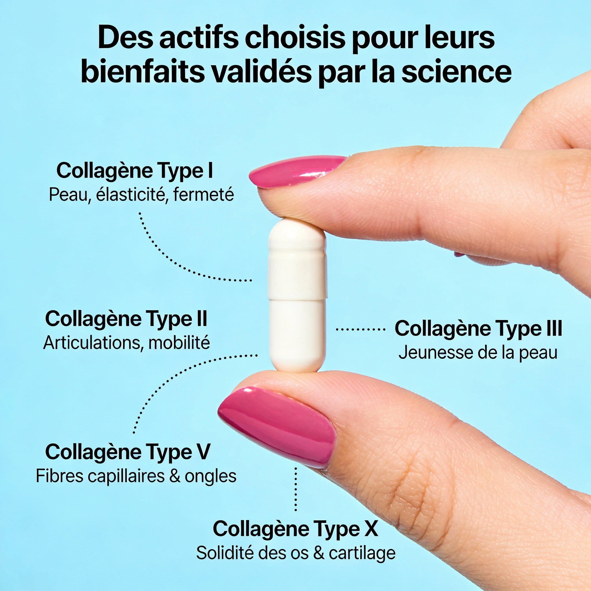 Noffi — Collagen Peptides (5 Types Complex 1800mg)